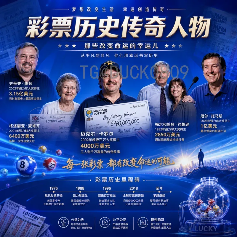 世界杯小组赛专题数据库:全面解析赛事数据与历史战绩